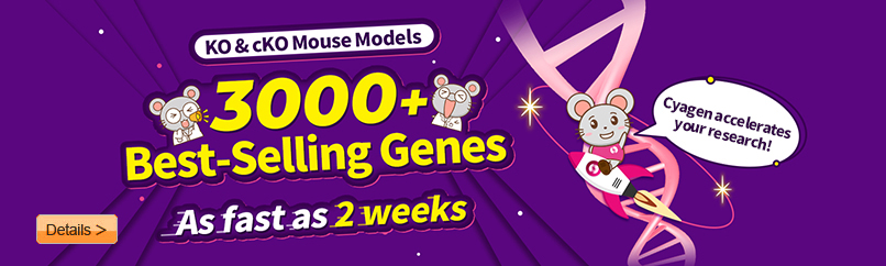 3000+ Best-Selling Genes